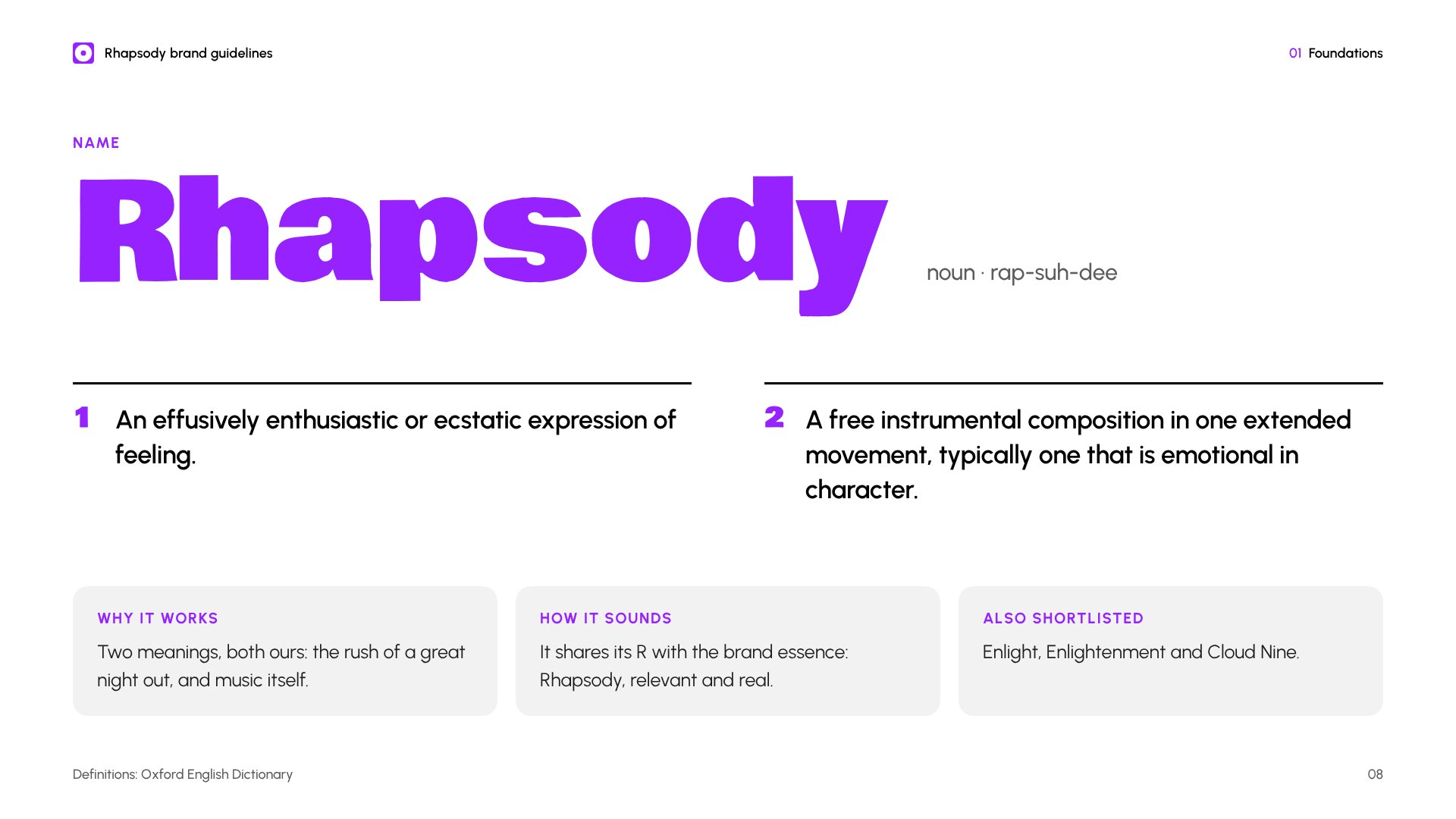 Brand guidelines page explaining the name Rhapsody and its two dictionary definitions