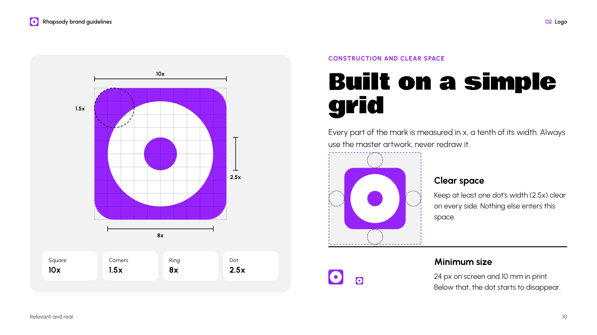 Brand guidelines page showing the mark built on a ten by ten grid, its clear space and minimum sizes