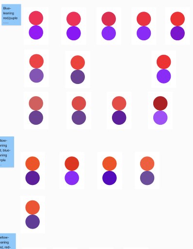 Rows of red-orange and purple colour pairs being compared