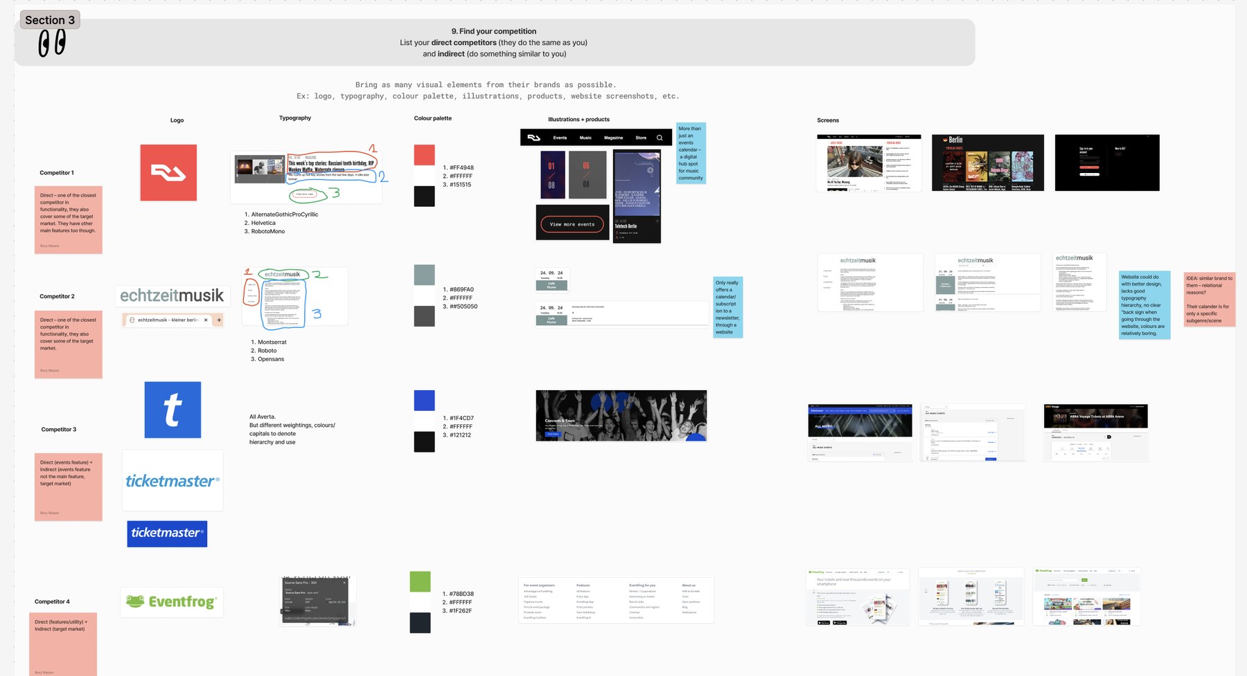 Competitor board comparing logos, typography, colour palettes and screens of Resident Advisor, echtzeitmusik, Ticketmaster and Eventfrog