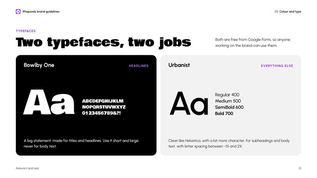 Page 15: typefaces